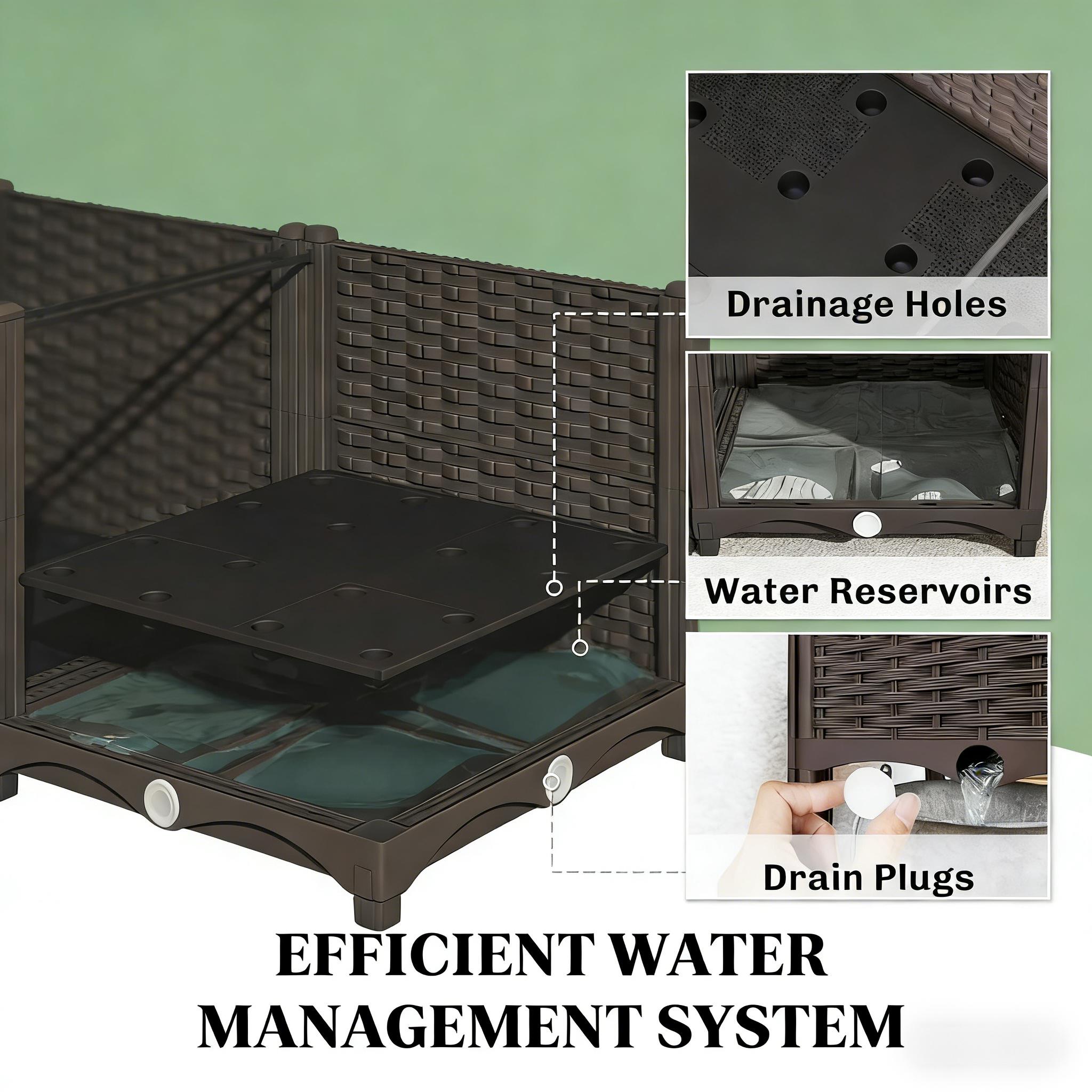 Outdoor-Pflanzkasten, Praktisc – Self-Watering Planter Bewertung und Preis
